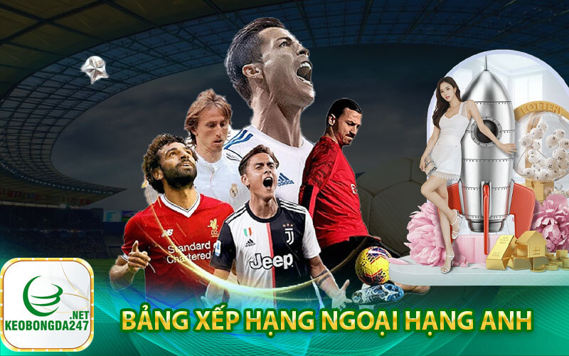 Bảng xếp hạng ngoại hạng Anh
