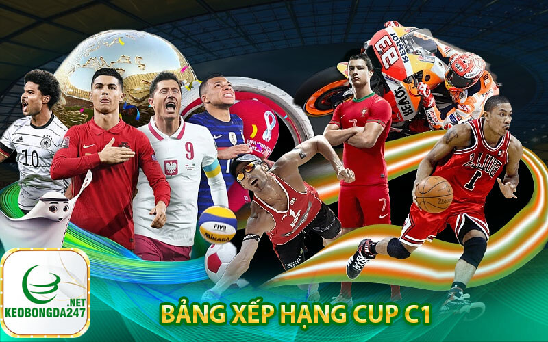 Bảng xếp hạng cup c1