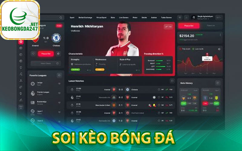 Soi kèo bóng đá